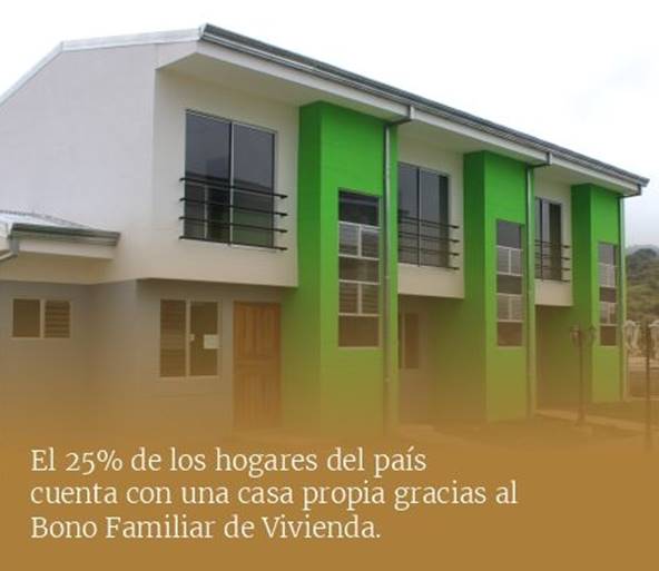 Fotografía del Condominio Las Anas con leyenda: El 25% de los hogares del país cuenta con una casa propia gracias al Bono Familiar de Vivienda.