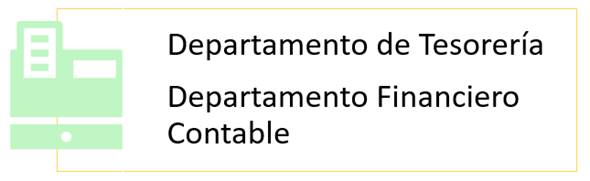 Departamento de Tesorer&iacute;a
Departamento Financiero Contable
