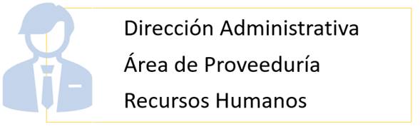 Direcci&oacute;n Administrativa
&Aacute;rea de Proveedur&iacute;a
Recursos Humanos
