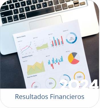 Indicadores clave de resultados