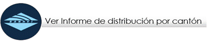 Title: Ver informe de distribución por cantón